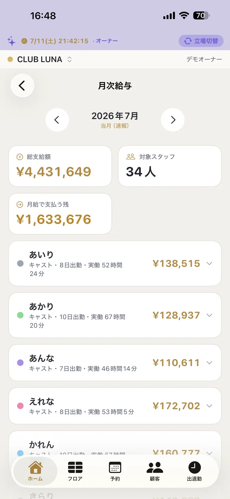 月次給与：スタッフ全員の給与を自動計算